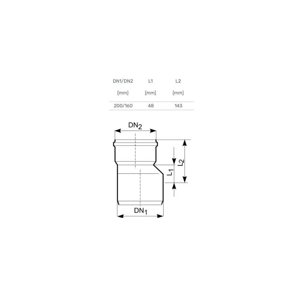 Pereiga lauko kanalizacijai Magnaplast, 160 mm x 200 mm