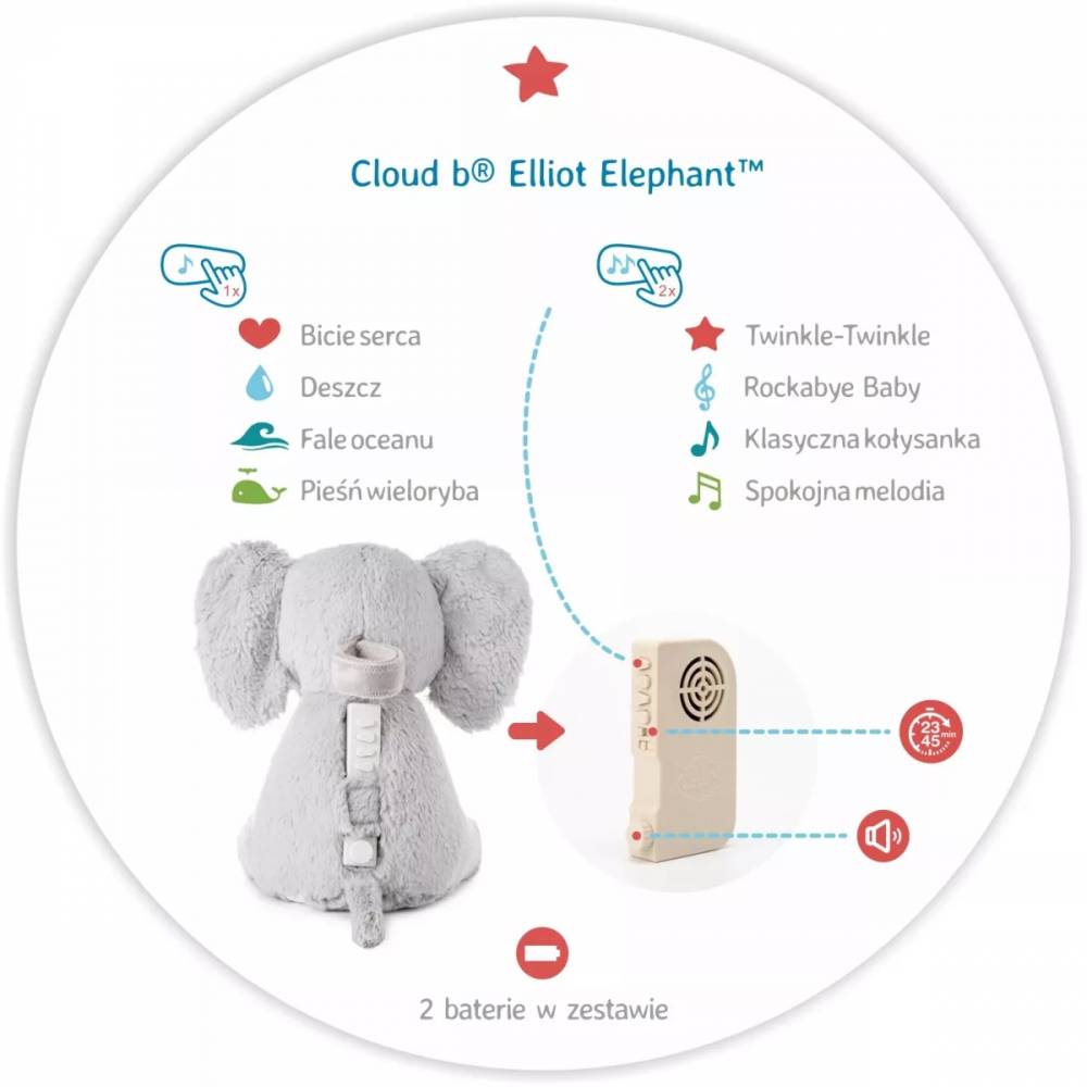 CLOUD B CLTT-7800 "Elliot Elephant" - skambantis dramblys su muzikine dėžute