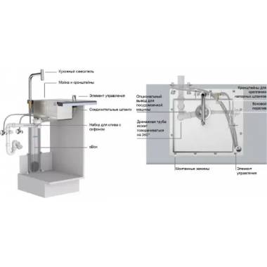 Sukomplektuota: Hansgrohe C51-F450-06 43217000