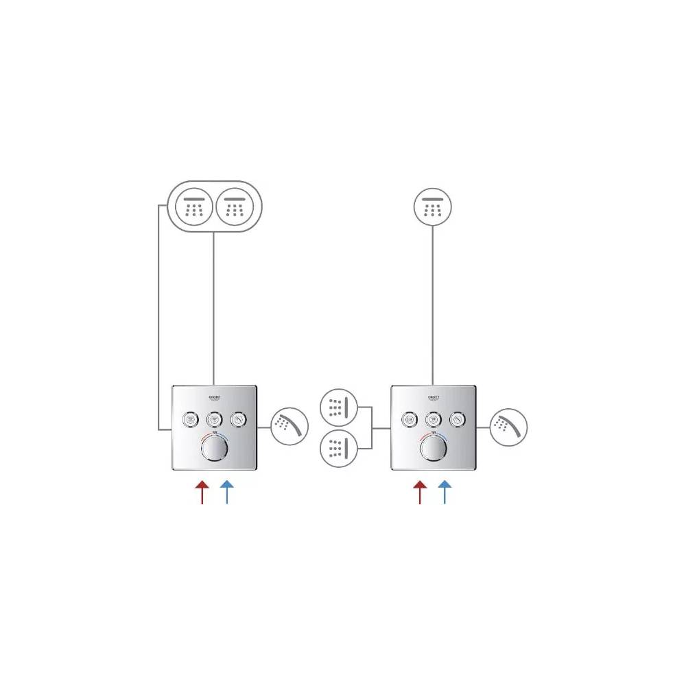 "Grohe" termostatinis dušo maišytuvas "Grohtherm SmartControl" 29121000