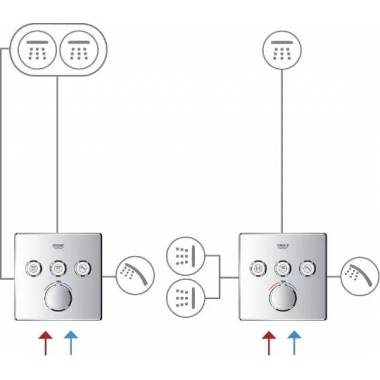 "Grohe" termostatinis dušo maišytuvas "Grohtherm SmartControl" 29121000