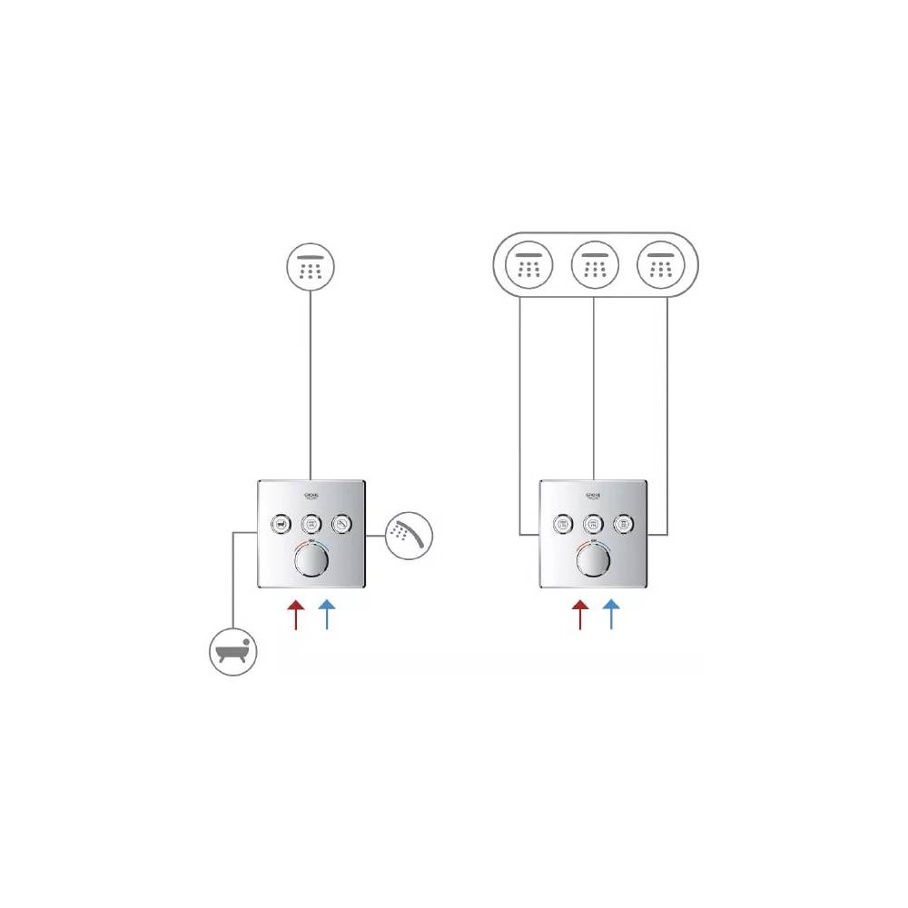 "Grohe" termostatinis dušo maišytuvas "Grohtherm SmartControl" 29121000