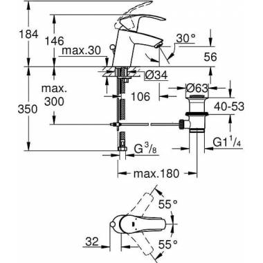 "Grohe Eurosmart" naujas praustuvo maišytuvas 33265002