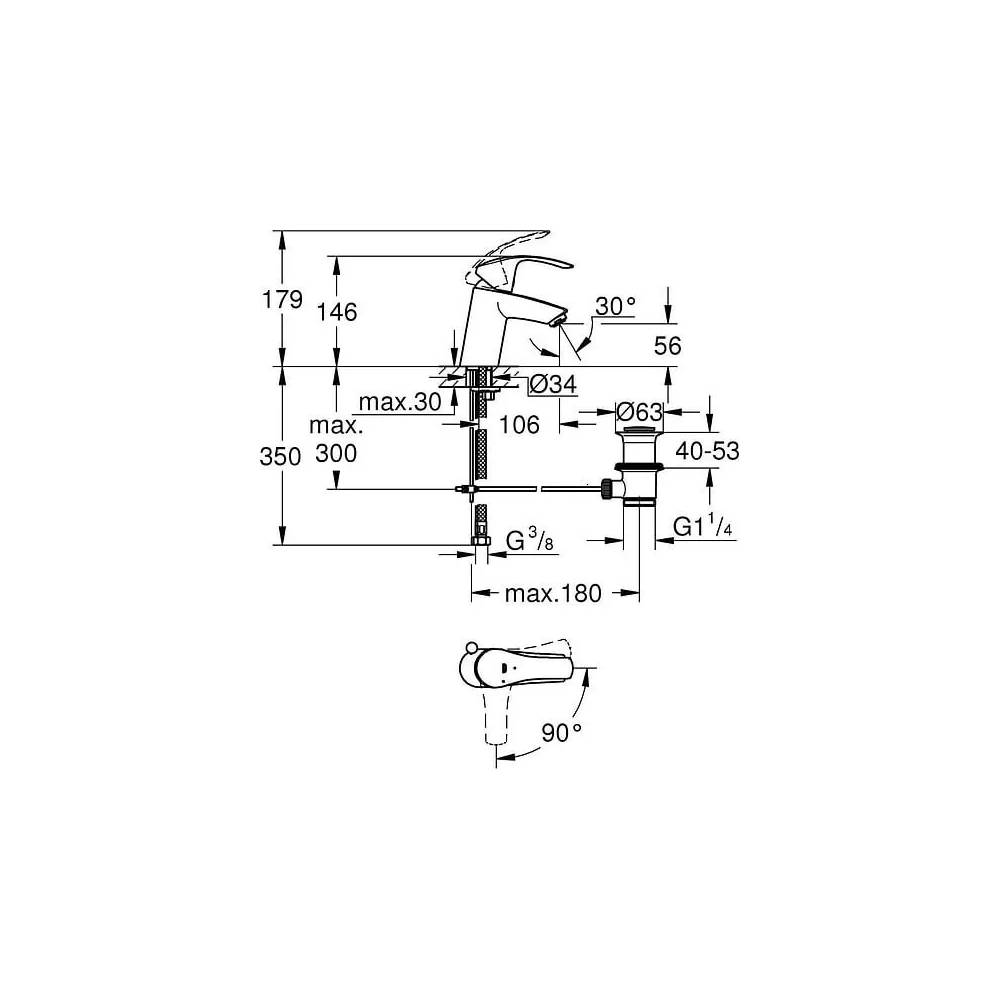 "Grohe Eurosmart" naujas praustuvo maišytuvas 32926002