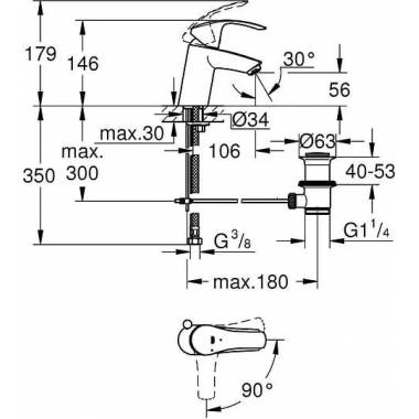 "Grohe Eurosmart" naujas praustuvo maišytuvas 32926002