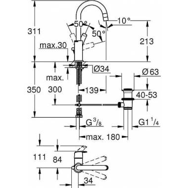 "Grohe Eurosmart" naujas praustuvo maišytuvas 23537002