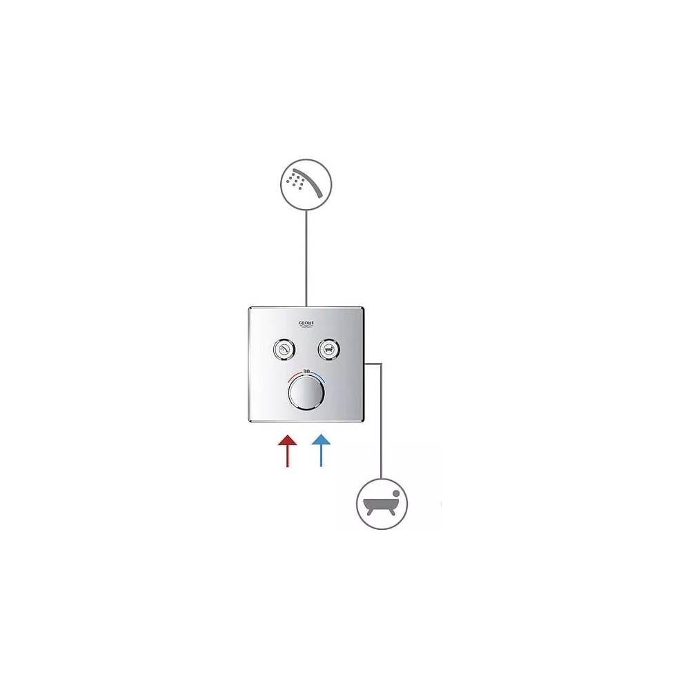 "Grohe" vonios ir dušo maišytuvas "Grohtherm SmartControl" 29148000