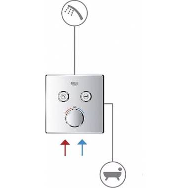 "Grohe" vonios ir dušo maišytuvas "Grohtherm SmartControl" 29148000