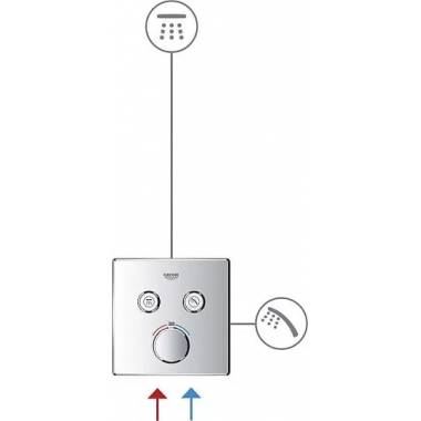 "Grohe" vonios ir dušo maišytuvas "Grohtherm SmartControl" 29148000