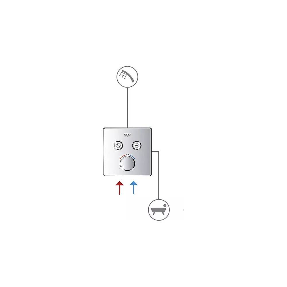 "Grohe" termostatinis maišytuvas voniai ir dušui "Grohtherm SmartControl" 29151LS0