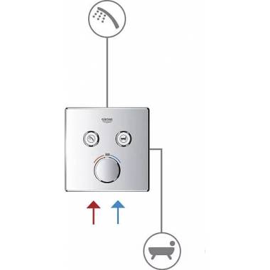 "Grohe" termostatinis maišytuvas voniai ir dušui "Grohtherm SmartControl" 29151LS0