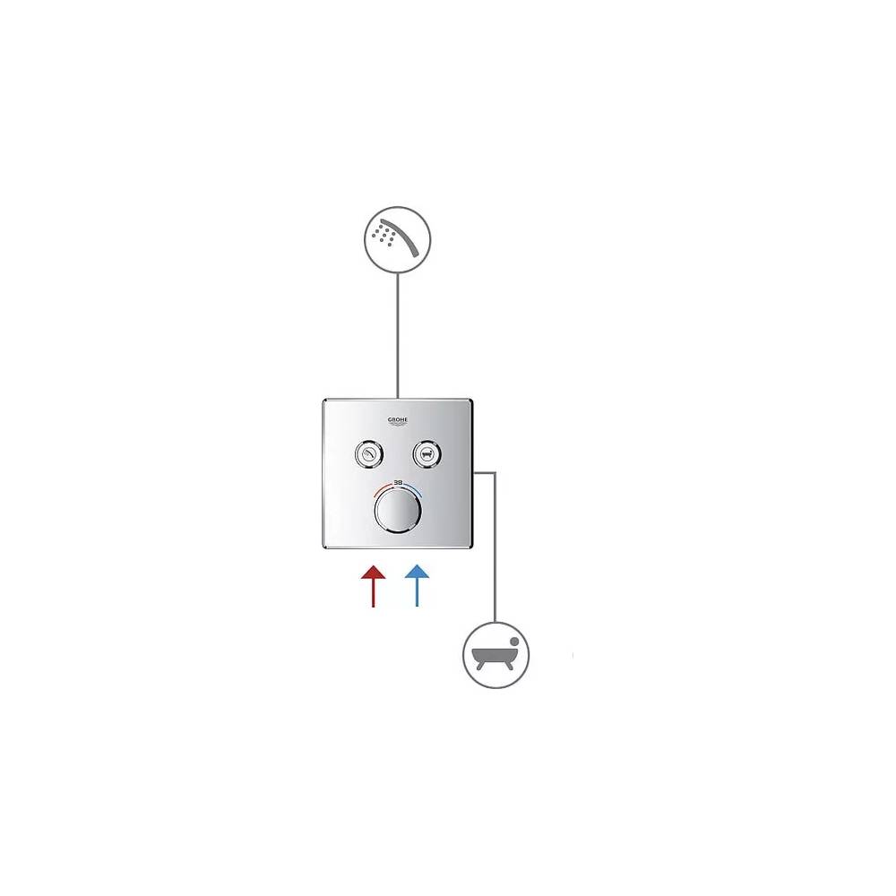 "Grohe" termostatinis maišytuvas voniai ir dušui "Grohtherm SmartControl" 29156LS0