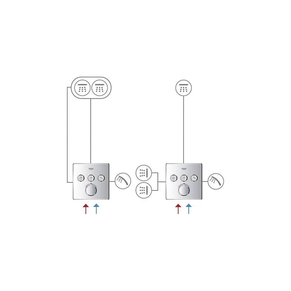 "Grohe" termostatinis maišytuvas voniai ir dušui "Grohtherm SmartControl" 29904LS0