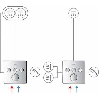 "Grohe" termostatinis maišytuvas voniai ir dušui "Grohtherm SmartControl" 29904LS0