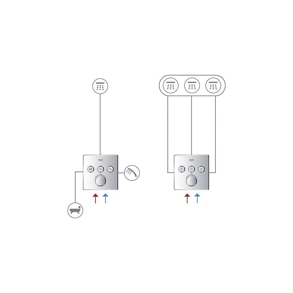 "Grohe" termostatinis maišytuvas voniai ir dušui "Grohtherm SmartControl" 29904LS0