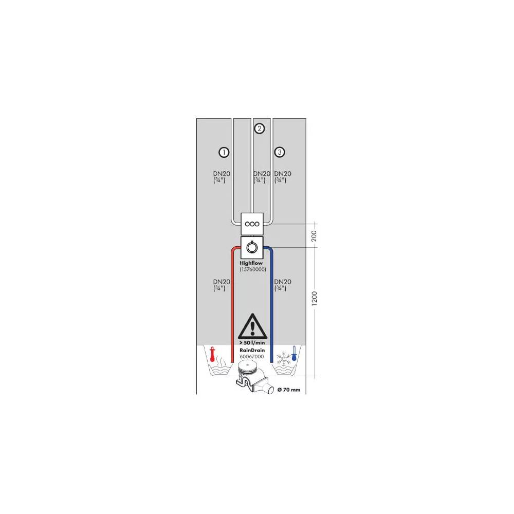 "Hansgrohe ShowerSelect S" dušo srauto jungiklis 15745000