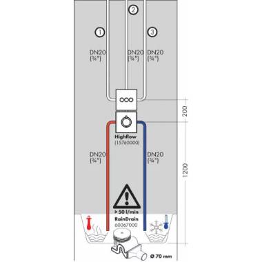 "Hansgrohe ShowerSelect S" dušo srauto jungiklis 15745000