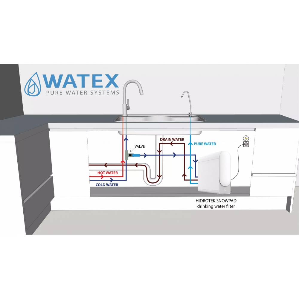 WATEX Hidrotek SNOWBAR geriamojo vandens filtras (2 l/min) tiesioginis srautas