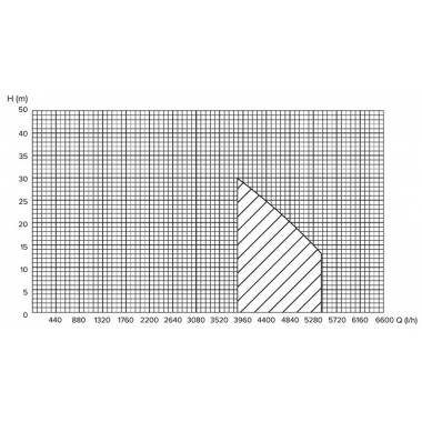 Hidroforas Haushalt HF-920, 920 W, 24 l