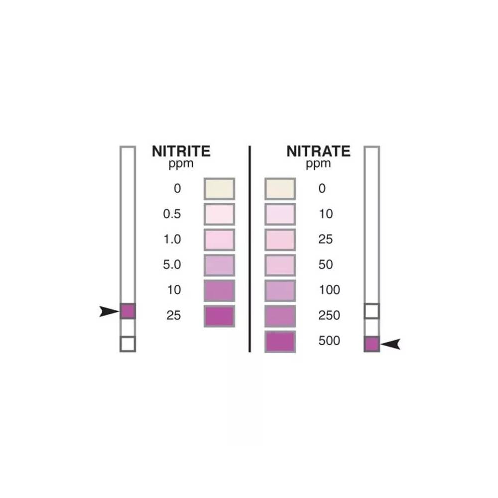 Nitratų ir nitritų nustatymo testas Šomis, 2 vnt.