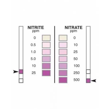 Nitratų ir nitritų nustatymo testas Šomis, 2 vnt.