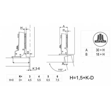 Lankstas baldams Rejs EUROV, 3.5 cm, 110 °