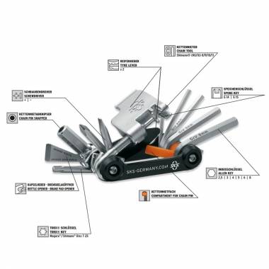 Įrankių komplektas SKS TOM 18, 18 funkc.