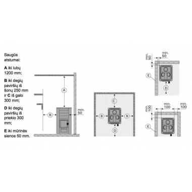 Kietojo kuro saunos krosnelė Harvia M3, 16.5 kW