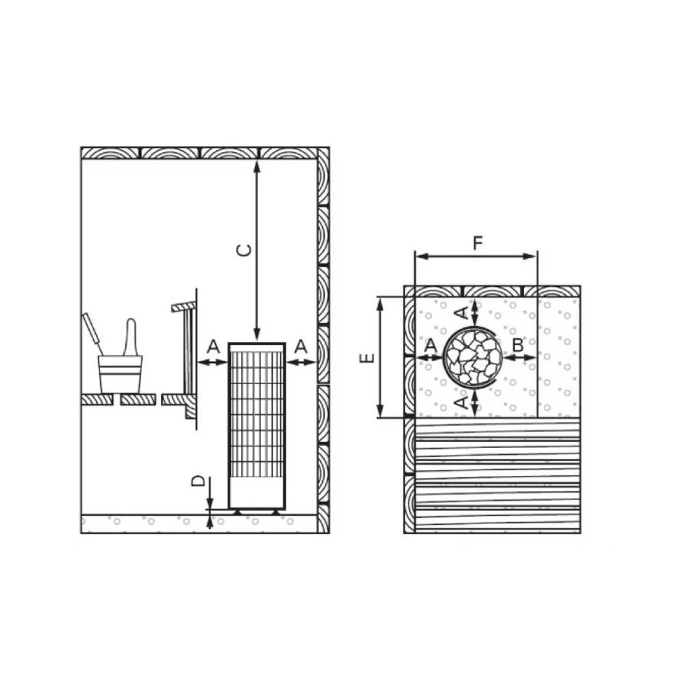 Elektrinė saunos krosnelė HARVIA CILINDRO PC90, 9kW