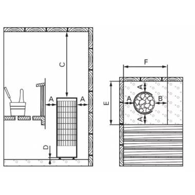 Elektrinė saunos krosnelė HARVIA CILINDRO PC90, 9kW